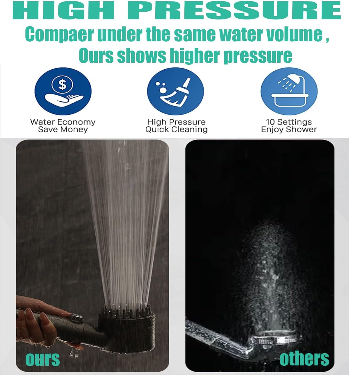 Befez | Advanced Shower Head with Hand Spray