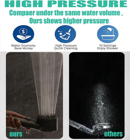 Befez | Advanced Shower Head with Hand Spray