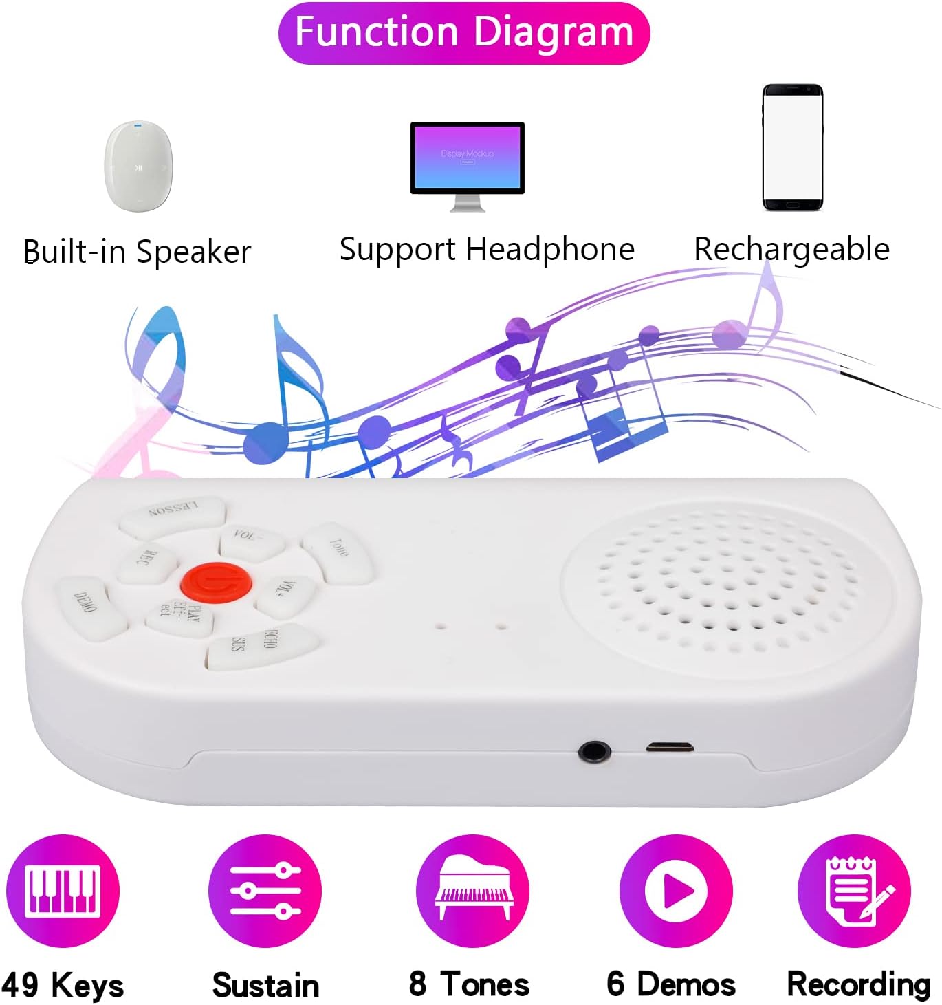 Compact Roll Up Electronic Piano Keyboard