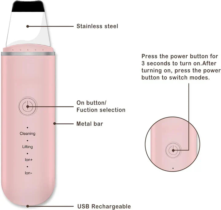 Exfoliating Face Brush for Deep Clean Skin