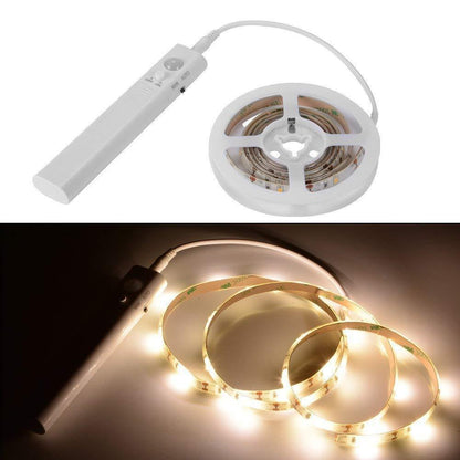 Automatic Motion LED Night Light