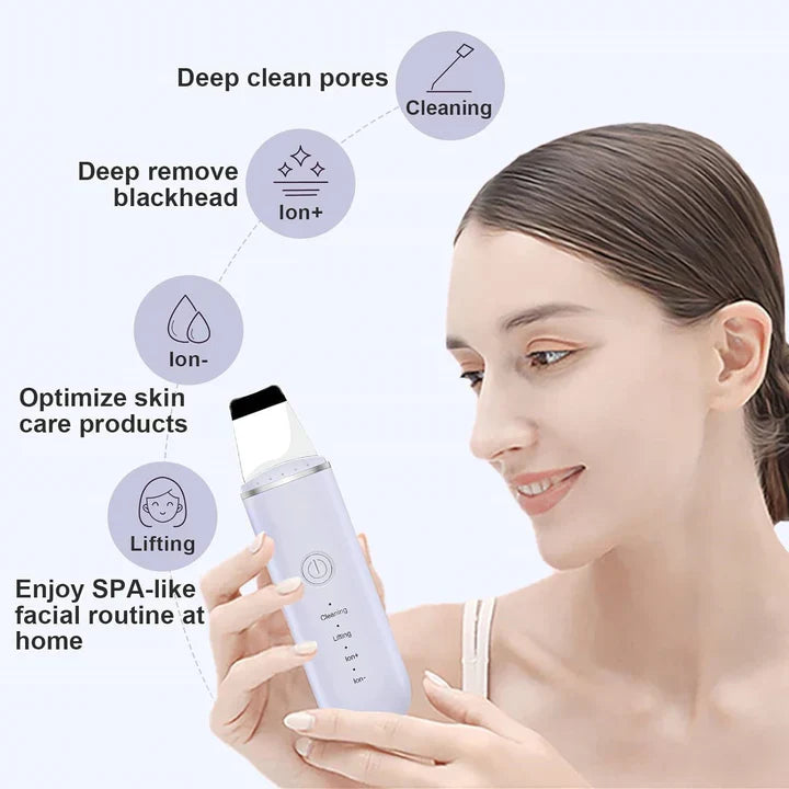 Exfoliating Face Brush for Deep Clean Skin