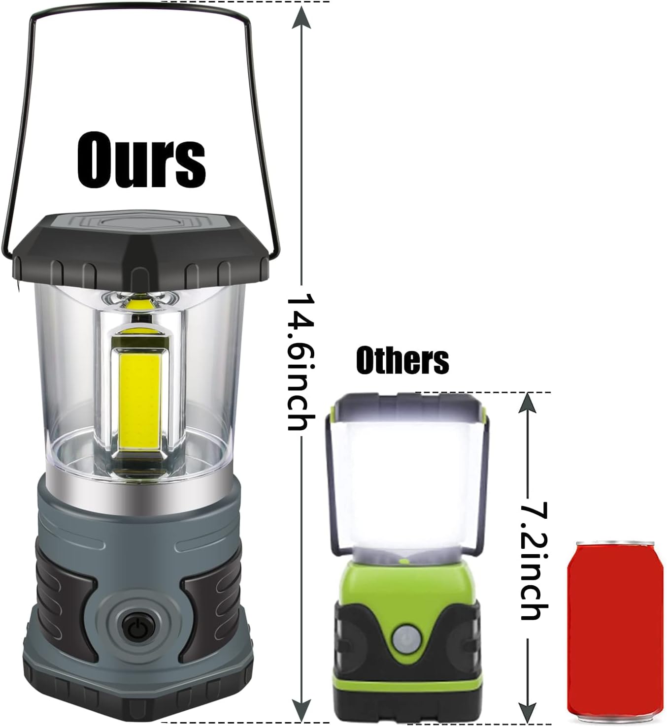 Portable Outdoor LED Light
