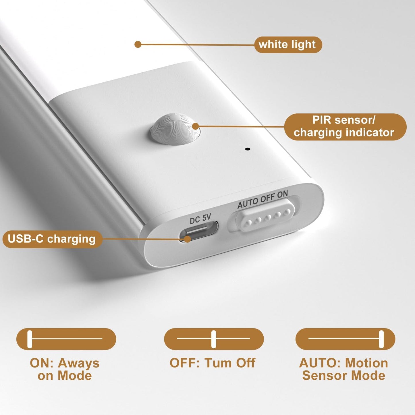Automatic Dimmable LED Kitchen Light