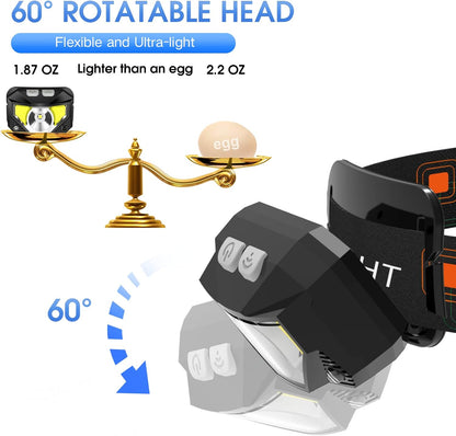 Bright 2-Pack Rechargeable LED Headlights Waterproof
