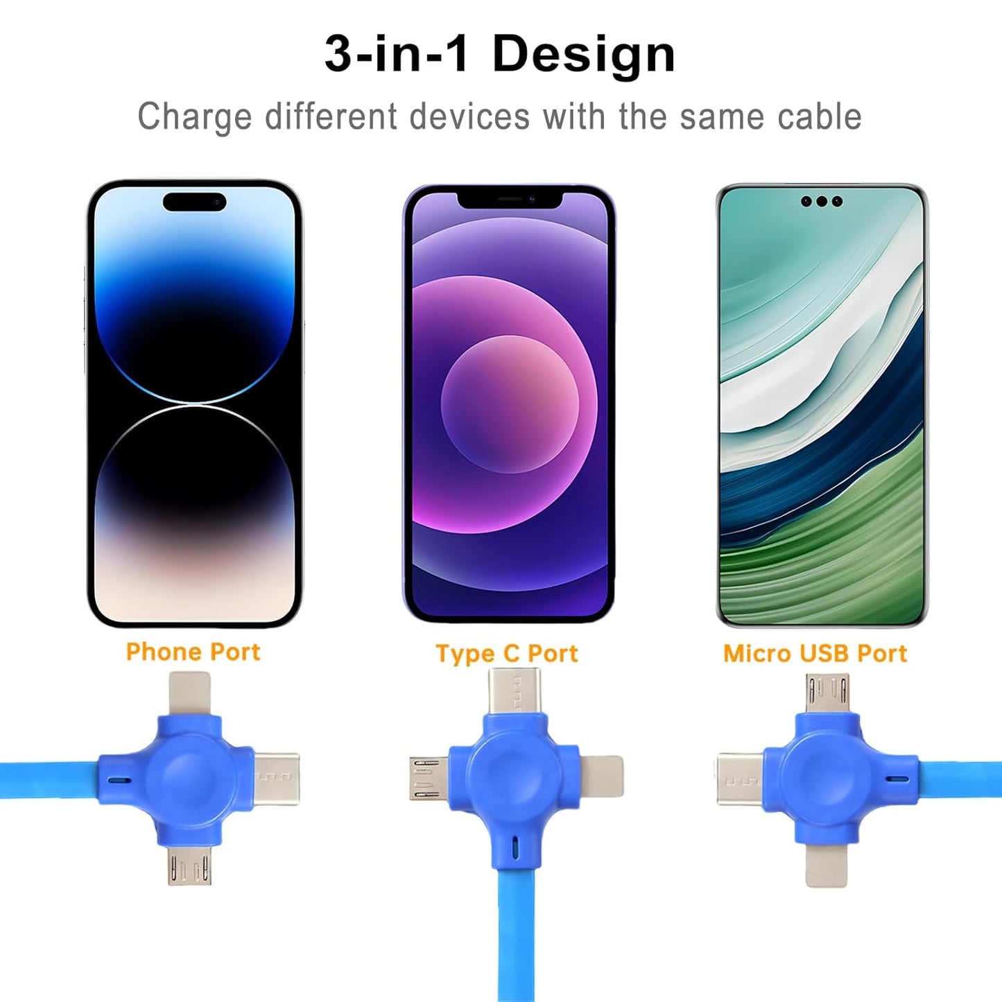 Universal CablePro Cord Organizer