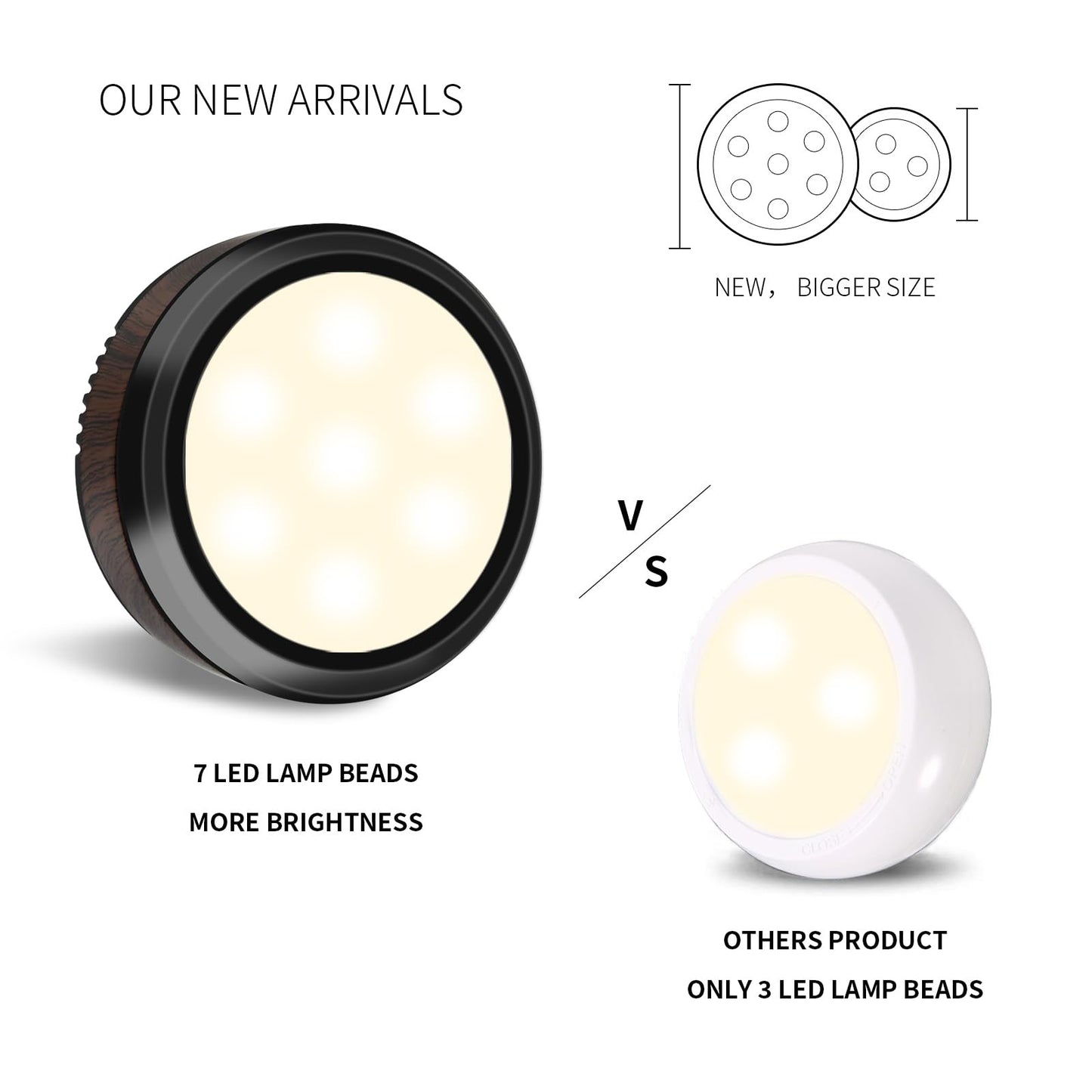 Bright Wireless LED Under Cabinet Lights - 6 Pack