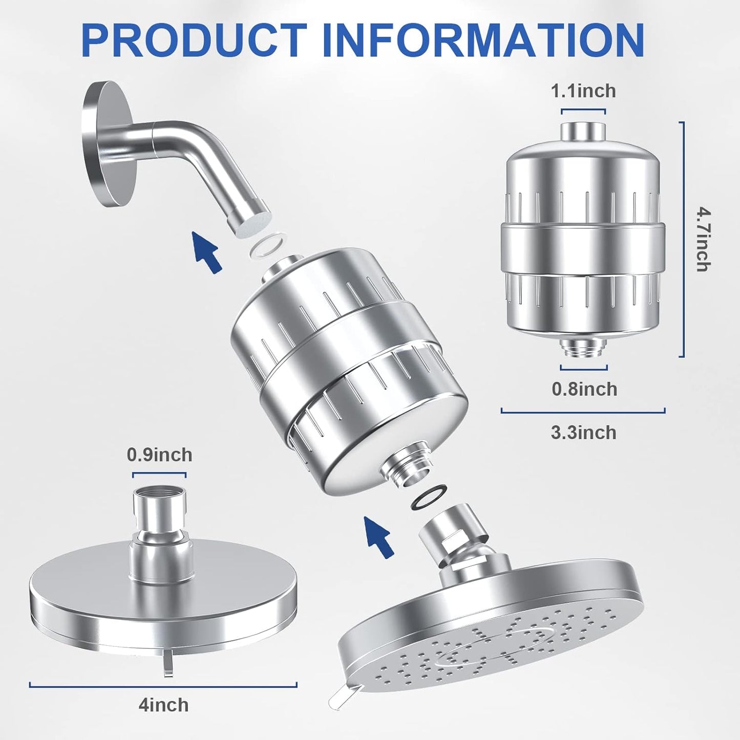 Purifying Showerhead for Softer Skin and Healthier Hair