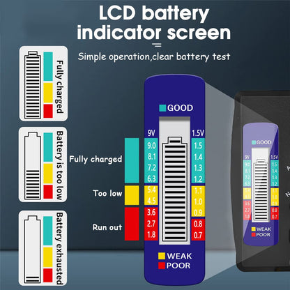 Befez VoltCheck - Battery Tester Device