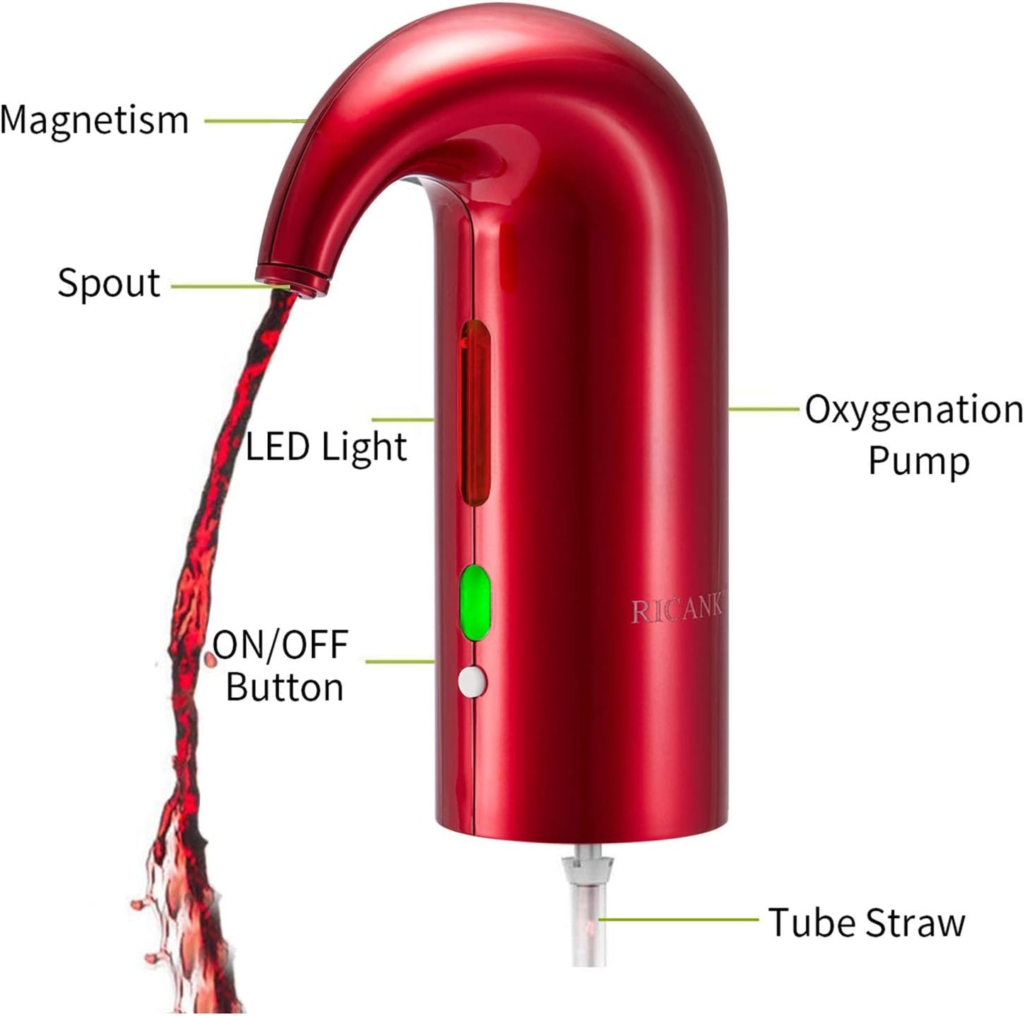 Automatic Wine Aerator Pourer Device