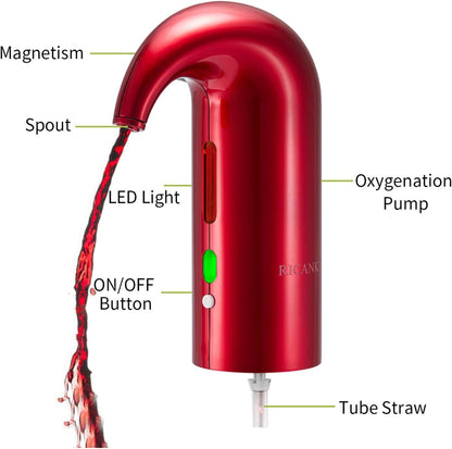 Automatic Wine Aerator Pourer Device