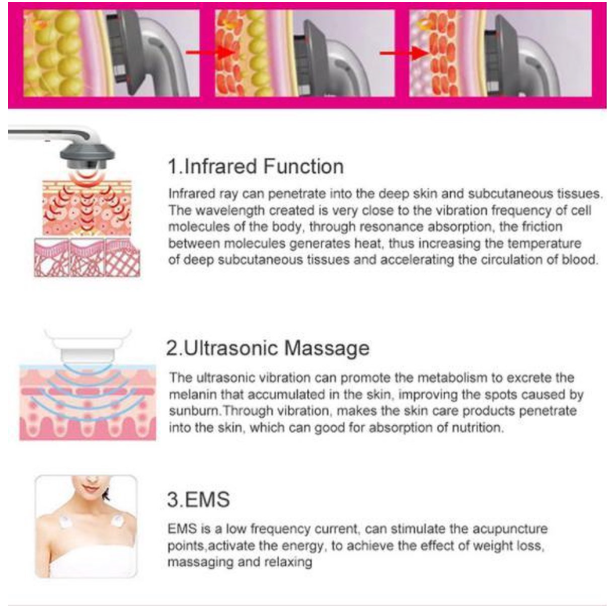 Tone Enhancing Body Cream
