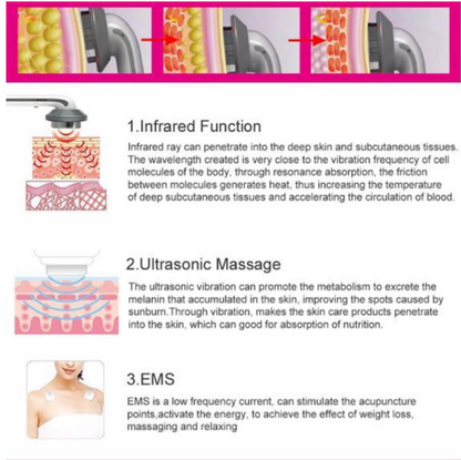 Tone Enhancing Body Cream