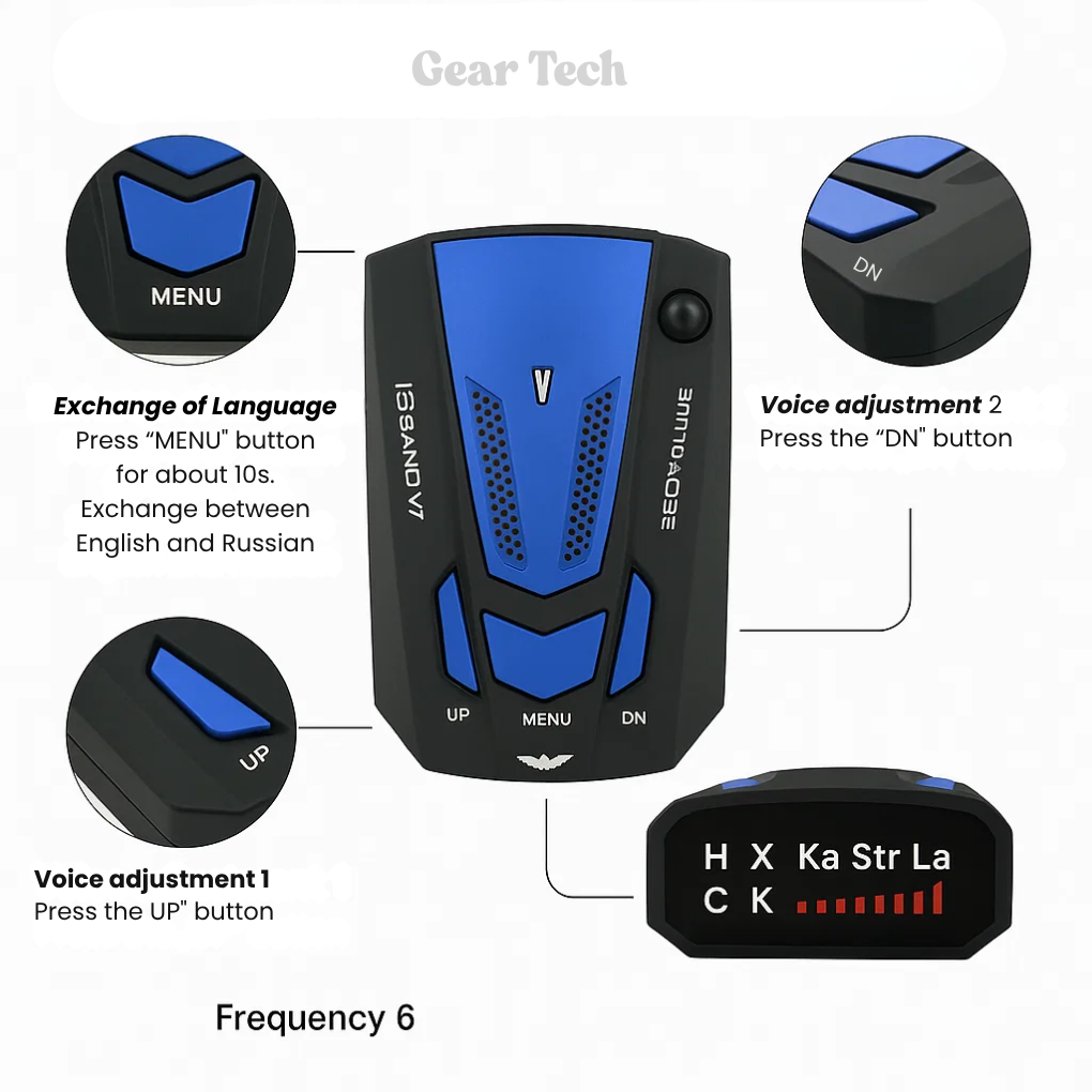 Advanced UK Radar Detector with Long Range Alert System