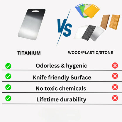 Sanitary Stainless Steel Cutting Board for Clean Kitchen