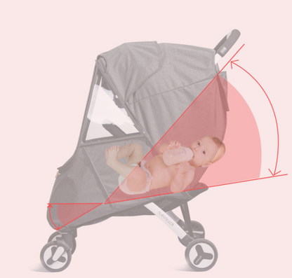 Waterproof Stroller Rain Cover - Universal Fit