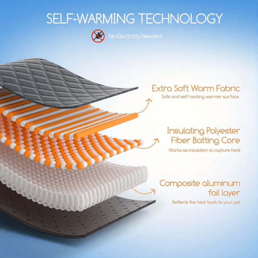 Warm Therapeutic Dog Heating Mat