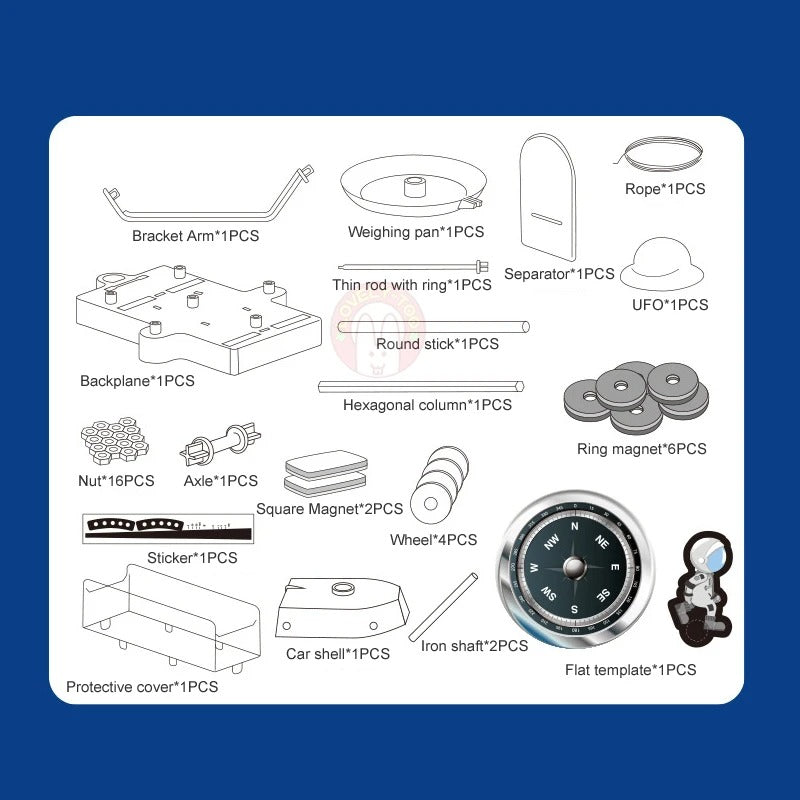 Magnetic Science Kit with Levitating Globe