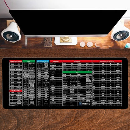 Premium Keyboard Pad - Soft Protection - Sleek Design