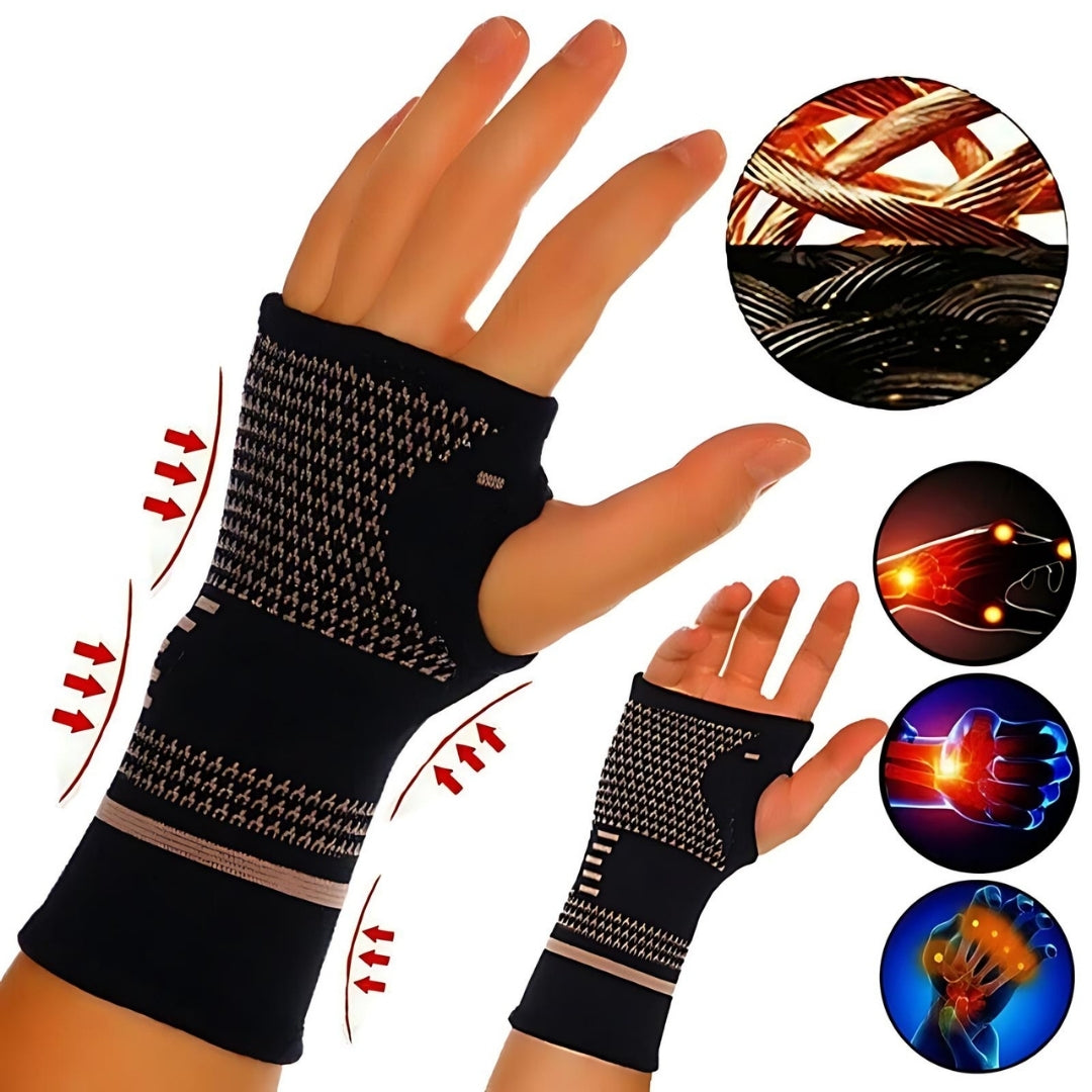 Comfort Wrist Support Brace for Injury Relief