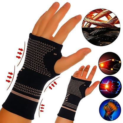 Comfort Wrist Support Brace for Injury Relief