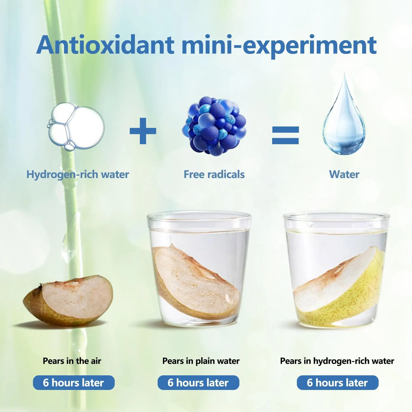 Pure Hydrogen Infused Water Bottle