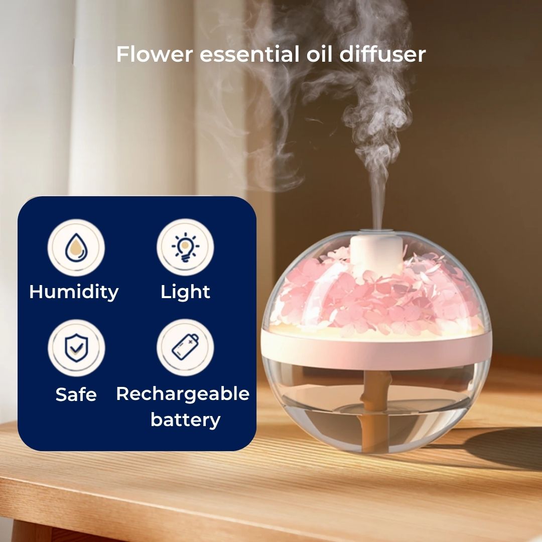 Compact Aroma Diffuser with Night Light and Humidifier