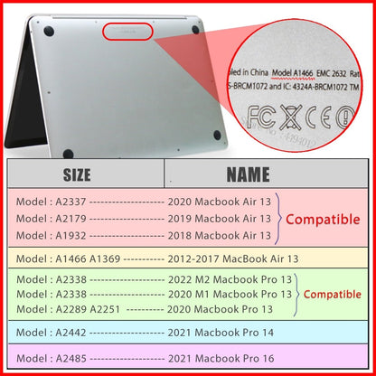 Clear Protective Macbook Case Cover