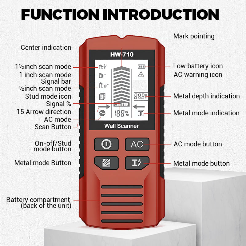 Befez ScanProX - Instant Metal Detector Tool