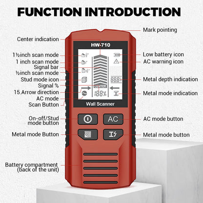 Befez ScanProX - Instant Metal Detector Tool