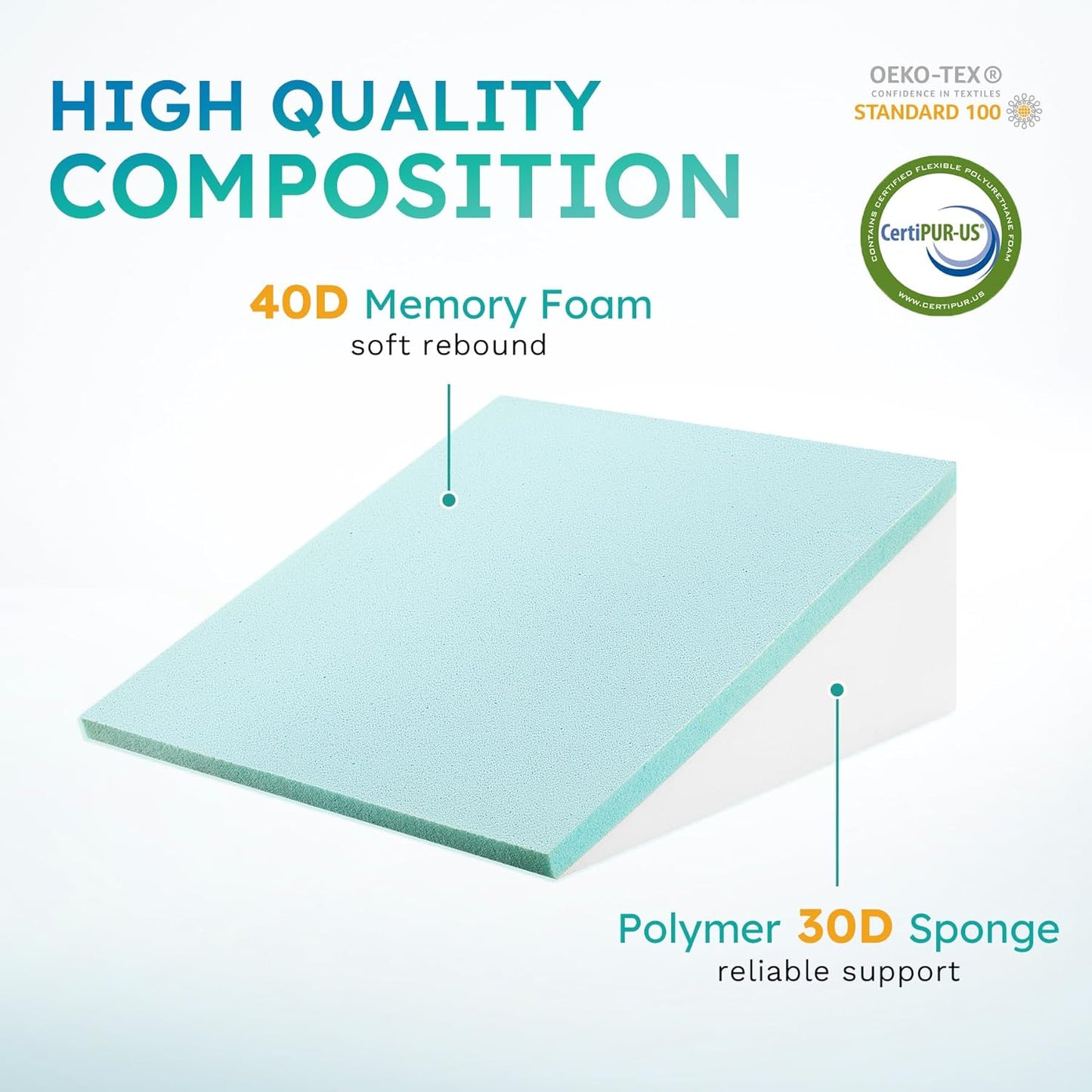 Comfortable Cooling Wedge Pillow for Back Pain Relief