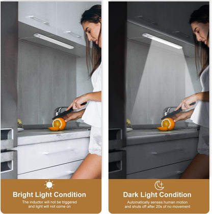Automatic Dimmable LED Kitchen Light