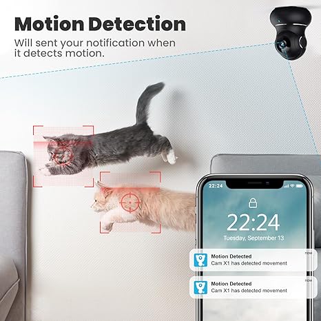 Wireless Home Surveillance Camera 360° View