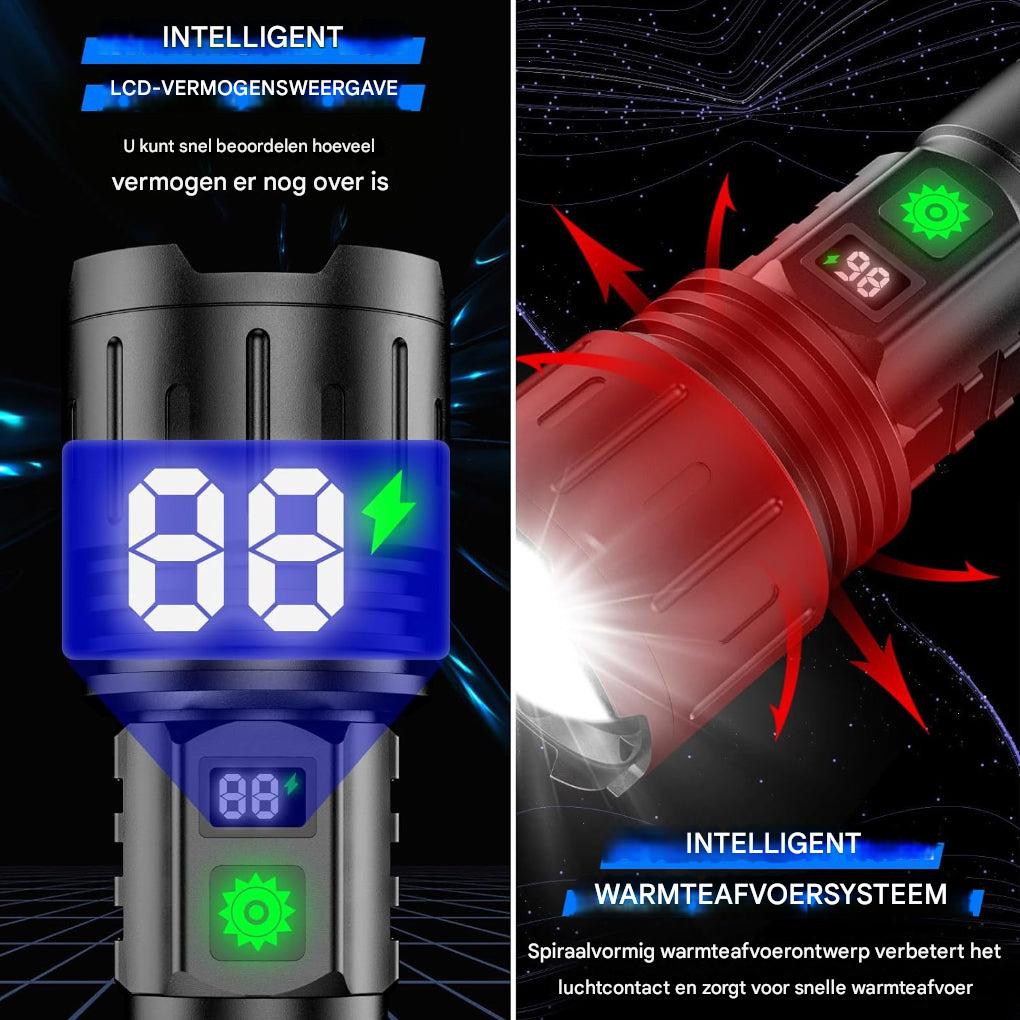 Bright Heavy Duty Rechargeable LED Flashlight