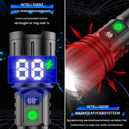 Bright Heavy Duty Rechargeable LED Flashlight