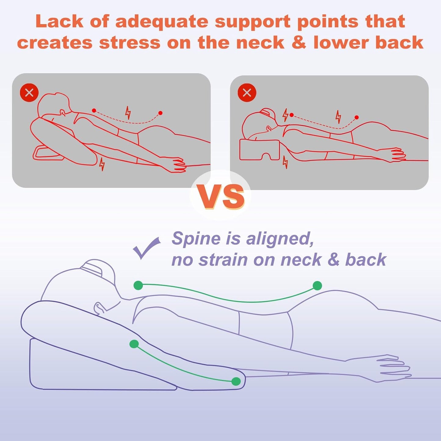 Contour Support Pillow for Stomach Sleepers After Surgery