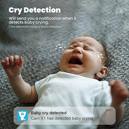Wireless Home Surveillance Camera 360° View