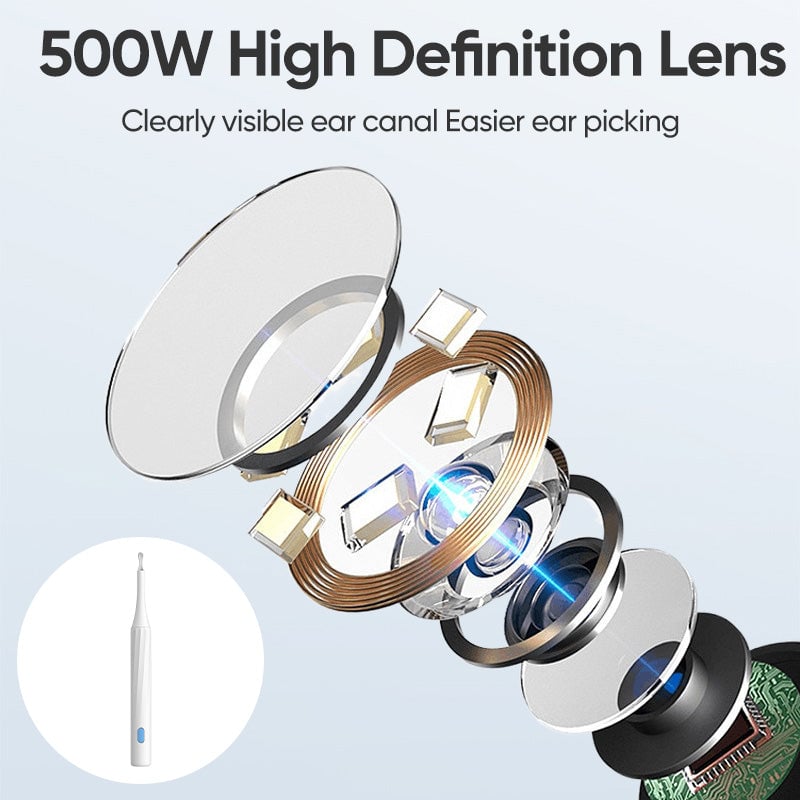 Professional Ear Cleaner Kit with HD Camera