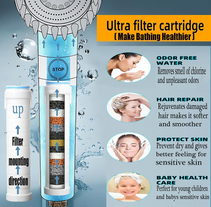 Befez | Advanced Shower Head with Hand Spray