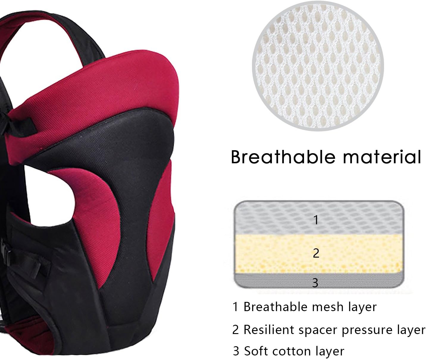 Comfortable Baby Sling with Adjustable Shoulder Straps