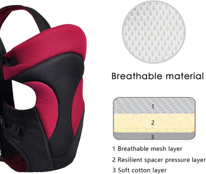 Comfortable Baby Sling with Adjustable Shoulder Straps