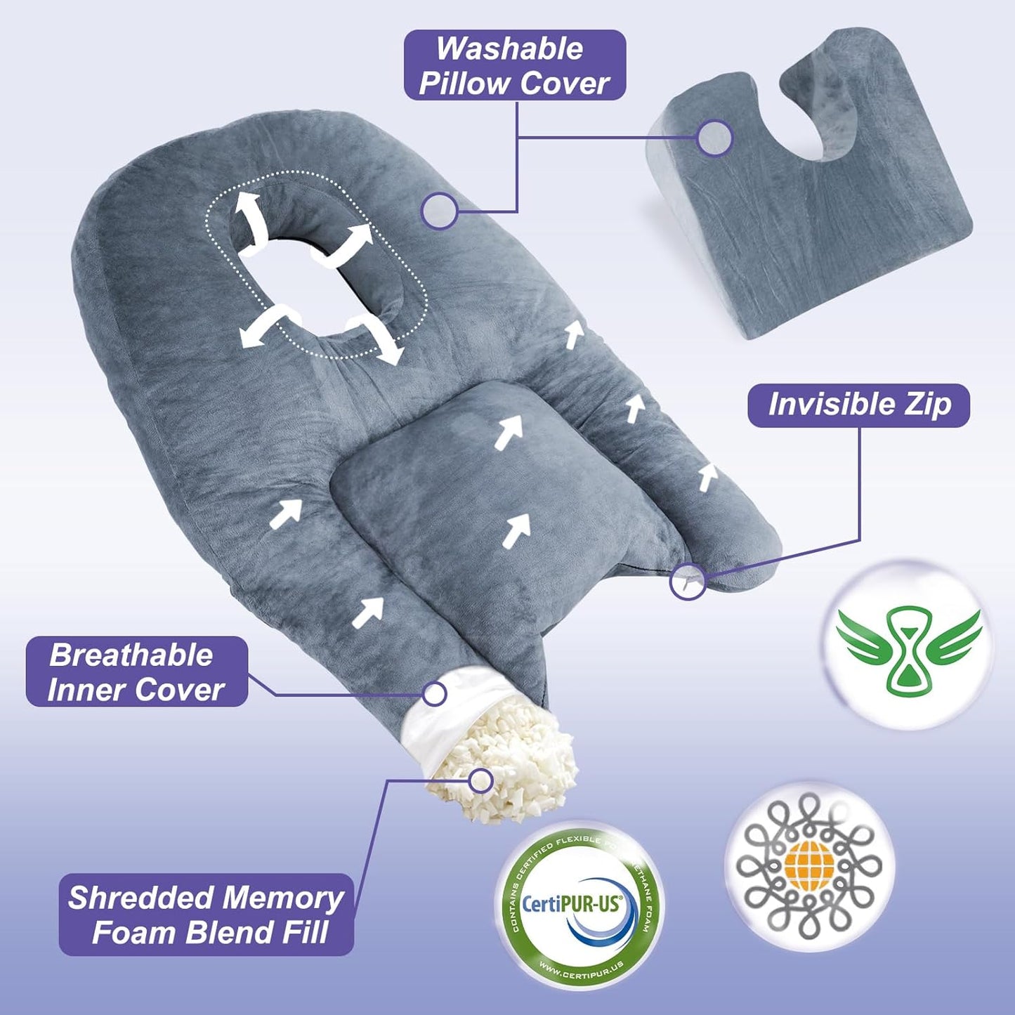 Contour Support Pillow for Stomach Sleepers After Surgery