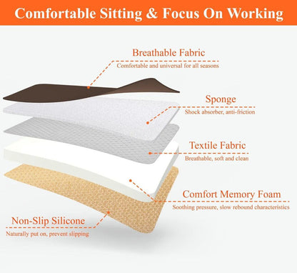 Supportive Gel Car Seat Cushion Pad