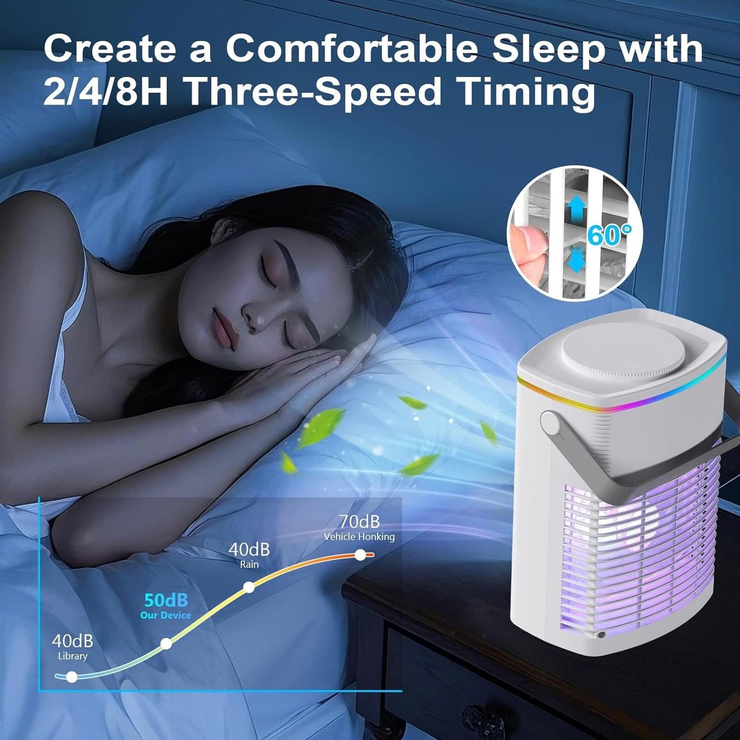 Compact Personal Air Cooler Unit