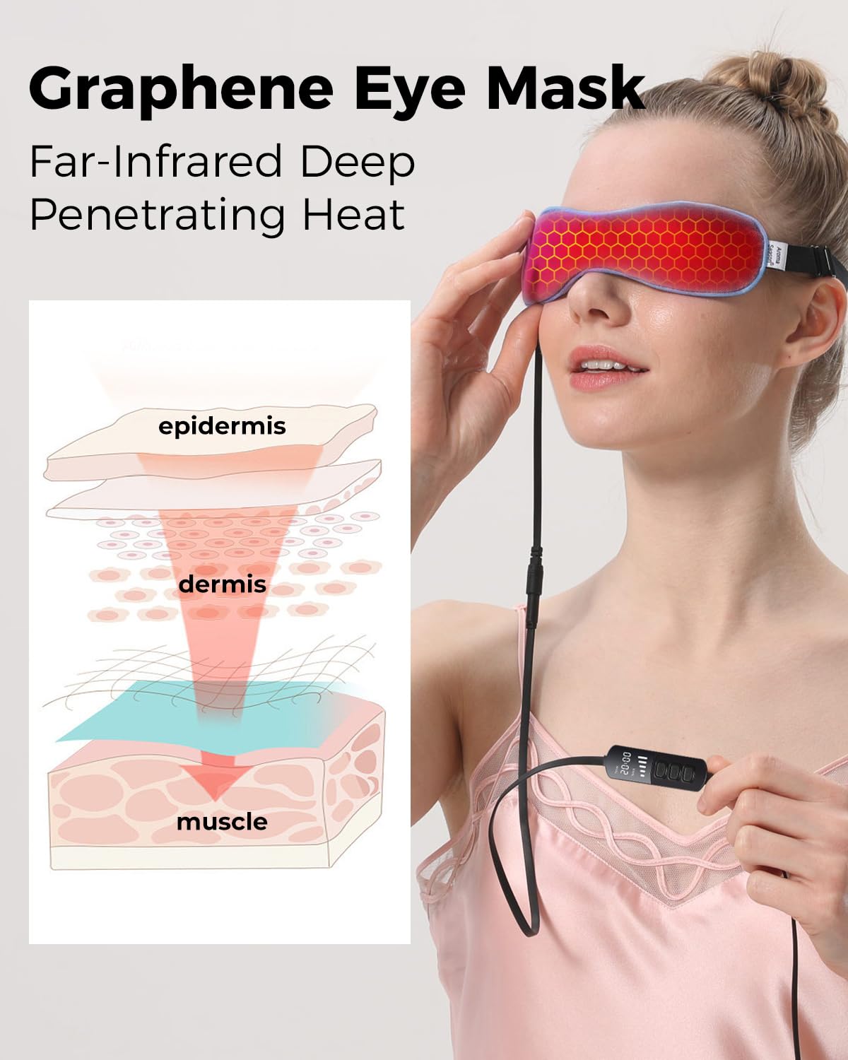 Warm Eye Compress Mask For Sore Eyes