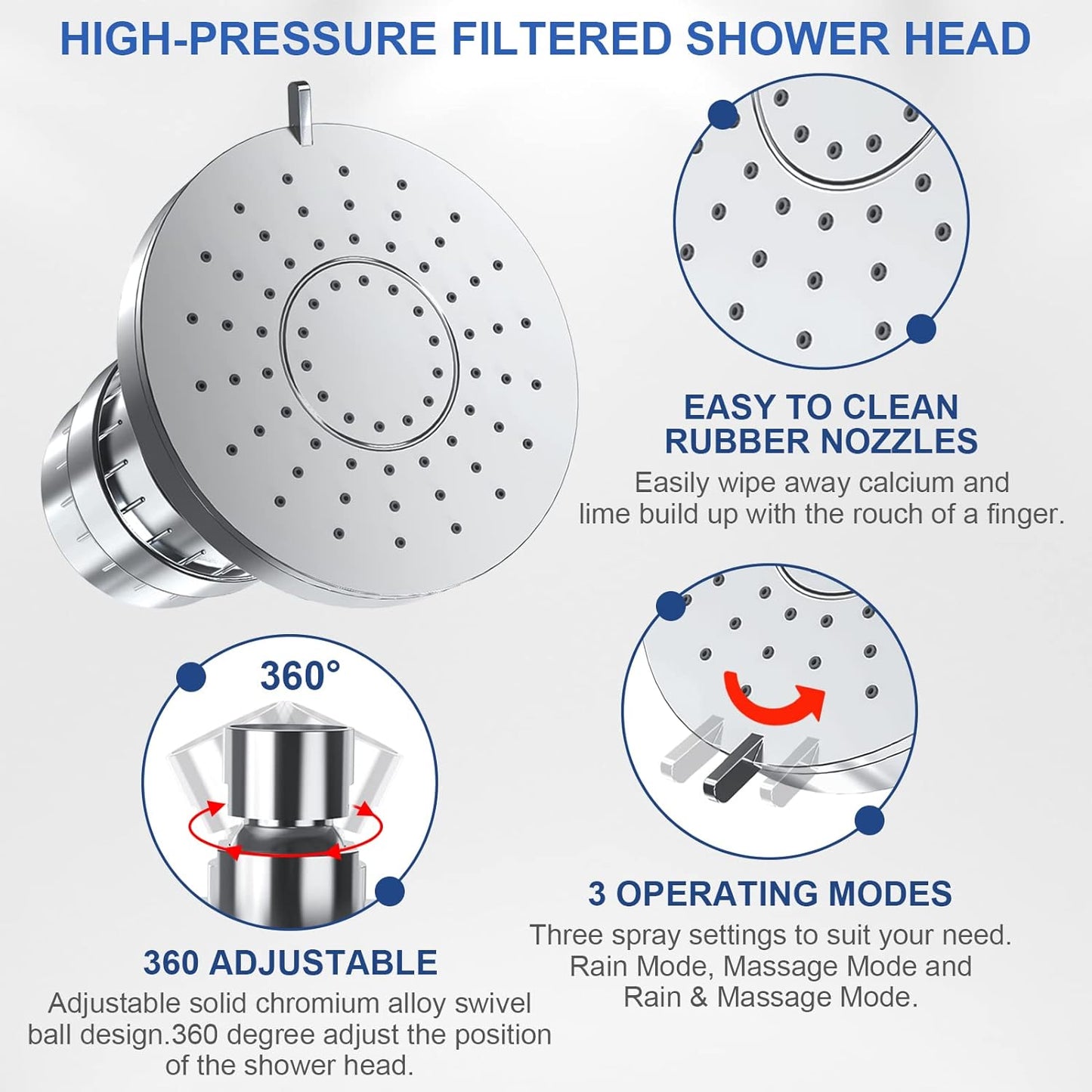 Purifying Showerhead for Softer Skin and Healthier Hair