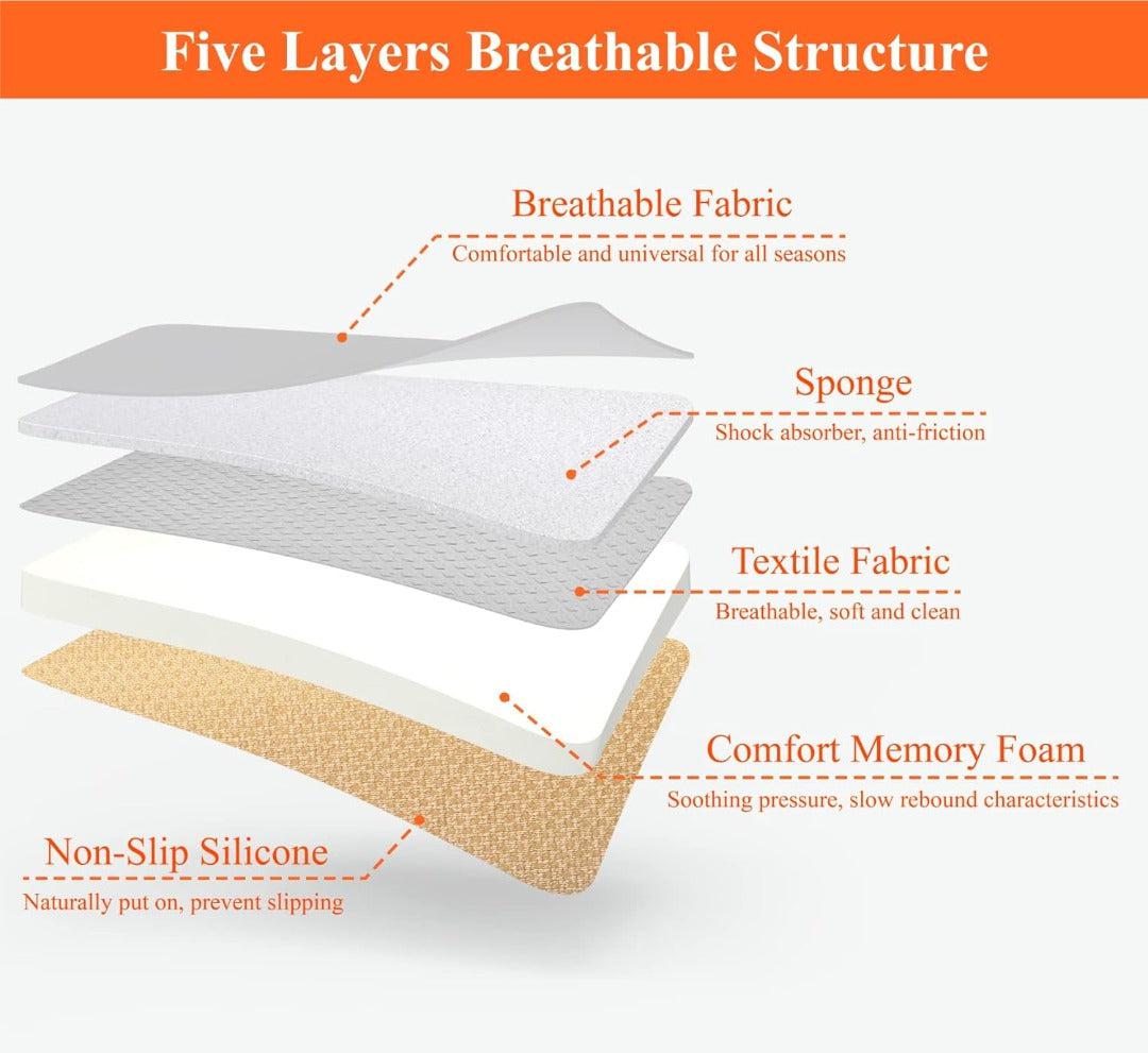 Supportive Gel Car Seat Cushion Pad