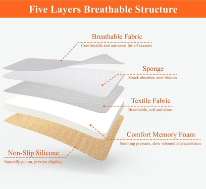 Supportive Gel Car Seat Cushion Pad