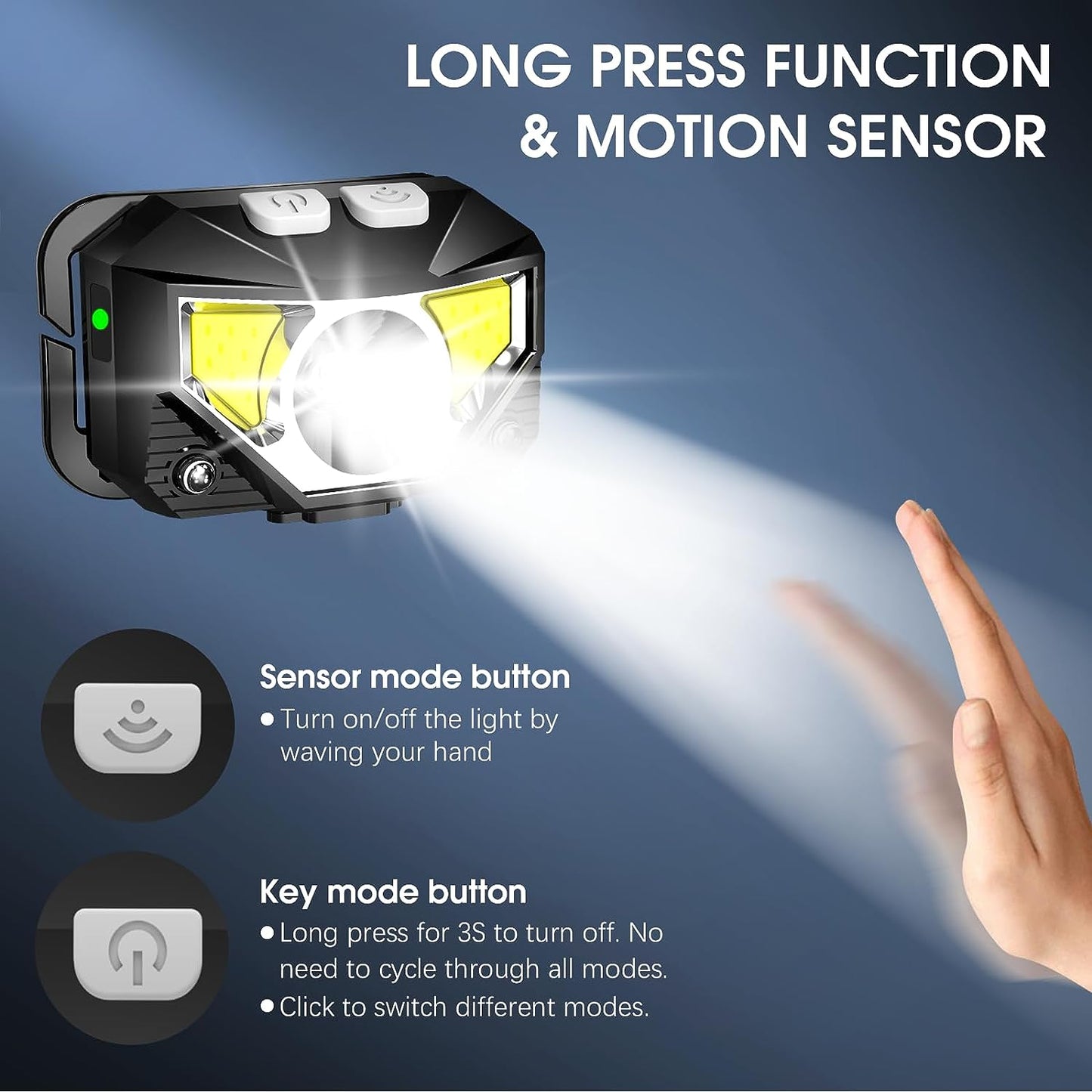 Bright 2-Pack Rechargeable LED Headlights Waterproof
