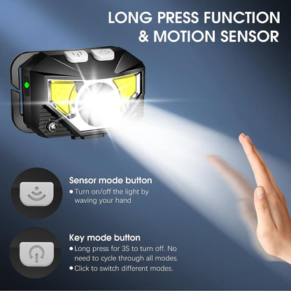 Bright 2-Pack Rechargeable LED Headlights Waterproof